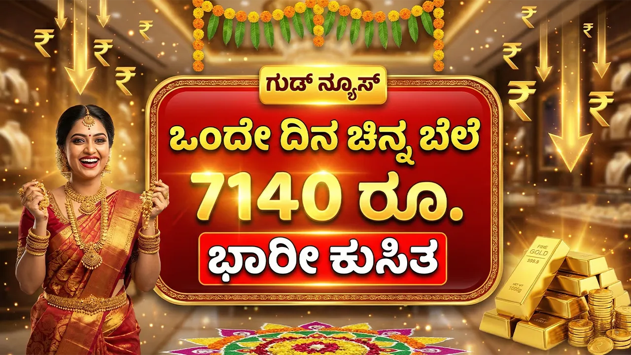 Gold Rate Today In Karnataka 19-03-2026 Evening